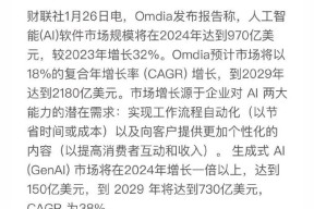 专家称MATIC将在年底冲破23.46美元，引发引发关注，投资者瞩目-九游娱乐APP