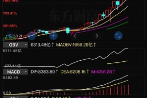 OKX上扬势惊人，一夜飙升112%，加密市场沸腾