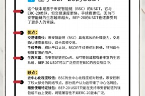 USDT投资骗局被揭发，已有超12.35人被骗！