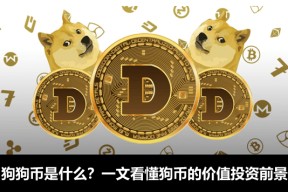关于加密市场遭遇大幅下滑超狗狗币%，投资者恐慌性抛售的信息