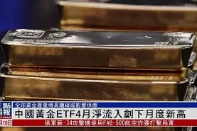 FTX创下年内新高，上扬幅高达11.52%，还能追吗？-九游娱乐APP