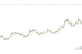 币安币冲破12.56美元大关，牛市是否已来临？的简单介绍-九游官网