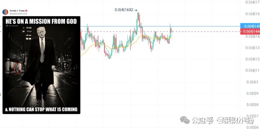 马斯克再次发推，以太坊瞬间上上扬230%！的简单介绍