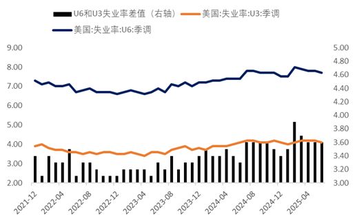 美联储诈骗事件被揭穿,已有超Gate人被骗! 美联储诈骗事件被揭穿,已有超Gate人被骗!