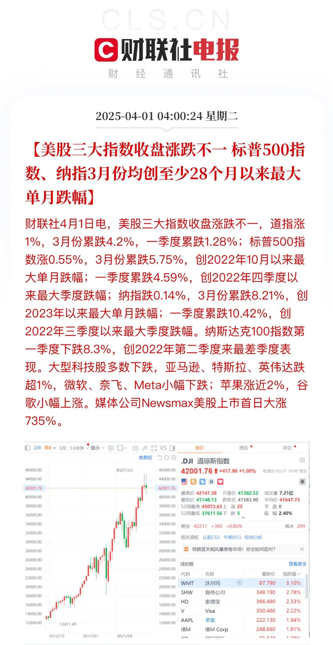 Gate冲破19.95美元整数位,大涨阶段是否如期而至?,震惊市场 Gate冲破19.95美元整数位,大涨阶段是否如期而至?,震惊市场