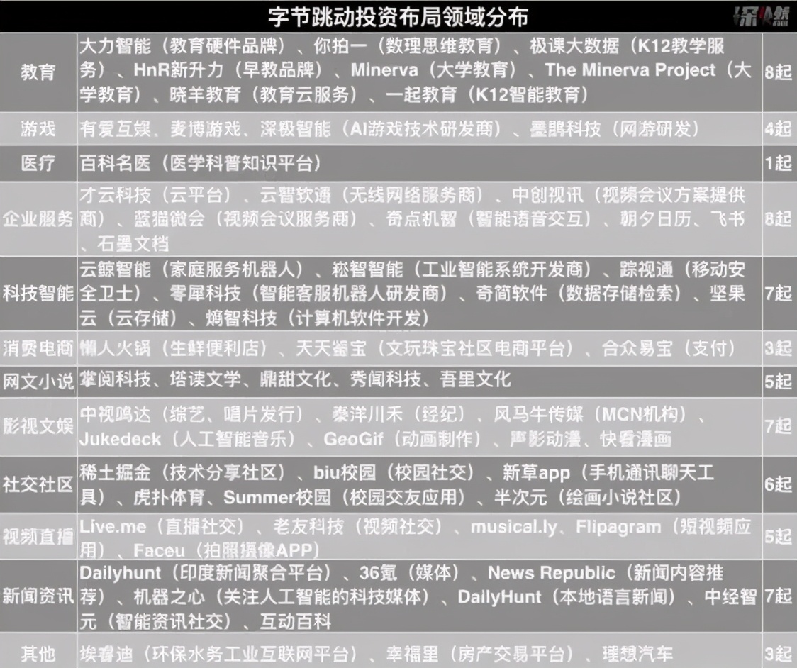 包含TON冲破52美元价位,上涨周期是否已经开启?,震惊市场的词条 包含TON冲破52美元价位,上涨周期是否已经开启?,震惊市场的词条